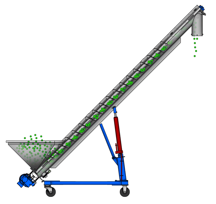 傾斜螺旋輸送機(jī)結(jié)構(gòu)：減速器，吊眼，輸送管道卸料口，進(jìn)料口等。